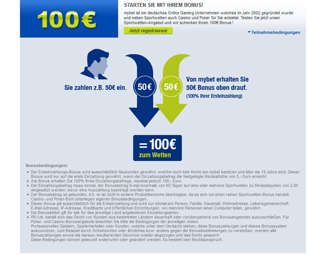 Neue Spieler profitieren von dem mybet Einzahlungsbonus