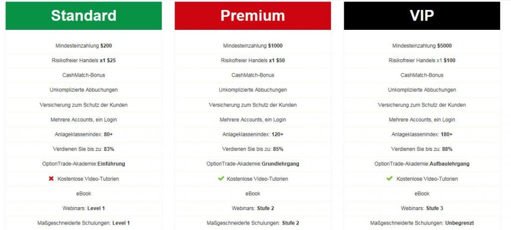 bester online casino bester online casino