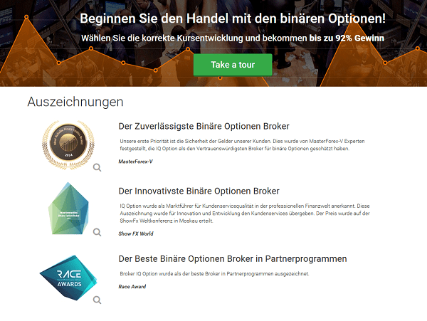 Die bisherigen Auszeichnungen von IQ Option im Überblick