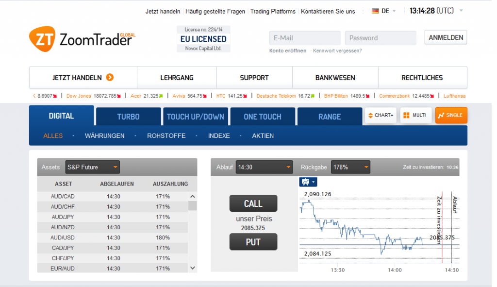Ein ZoomTrader Demokonto ist zwar nicht vorhanden, dafür aber ein umfangreiches Bildungsangebot