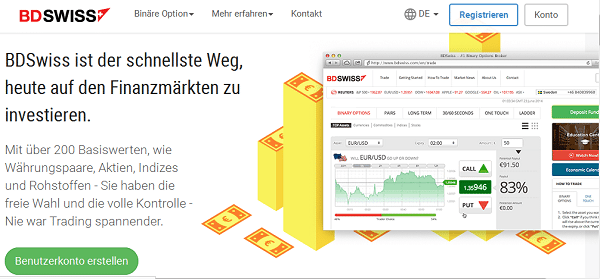 Optionen traden lernen