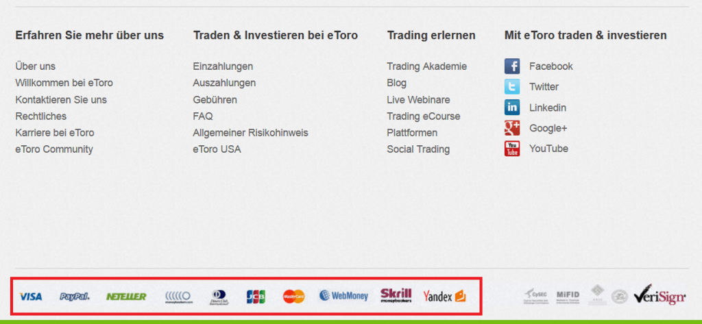 etoro auszahlung etoro auszahlung