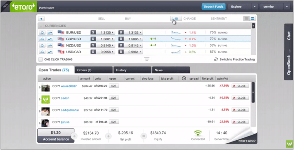 Die Plattform WebTrader von eToro