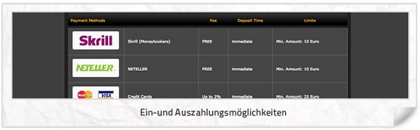 18bet.com_Ein-Auszahlung