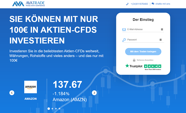 Die AvaTrade Website