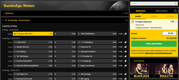 Bwin Aktie News Bwin Aktie News