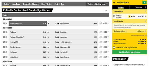 Interwetten Wettquoten