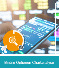 Binäre Optionen Signale