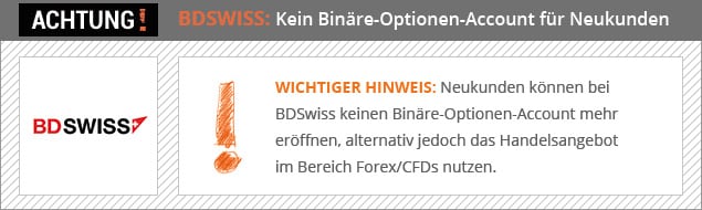 Bdswiss Konto Kündigen Bdswiss Konto Kündigen