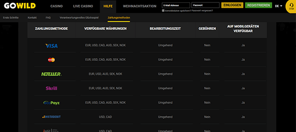 Gowild Zahlungen