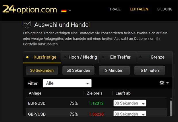 24option Handelsoptionen
