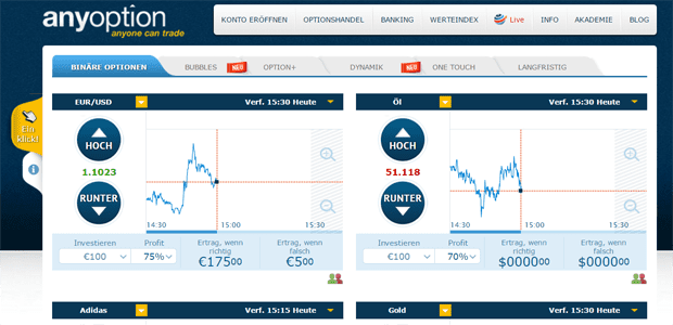Forex Risikoklasse Forex Arbitrage Ea We Guard Health Care - 