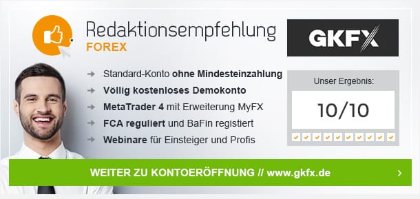 Forex richtig handeln