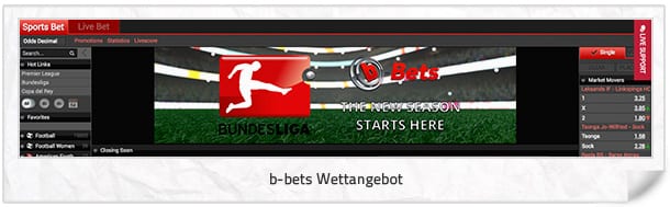 b-bets Wettangebot