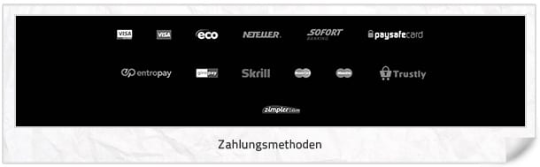 Spinit Casino Zahlungsmethoden