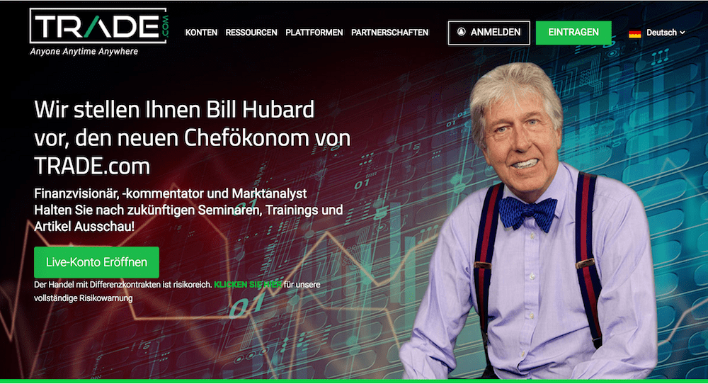 Trade.com Erfahrungen von Betrug.org