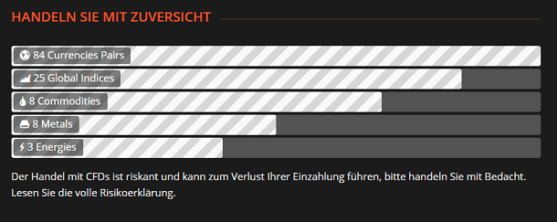 365invest Produkte