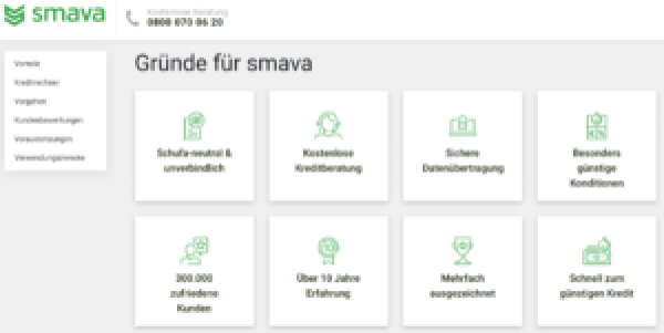 Kreditprivat Erfahrungen Kreditprivat Erfahrungen