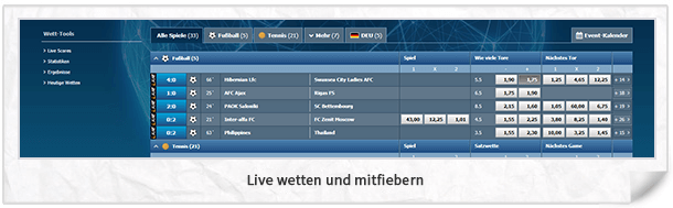 Betworld Live Wetten