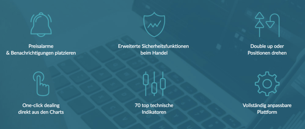 LCG bietet einen guten Support & hält hilfreiche Trading Tools bereit