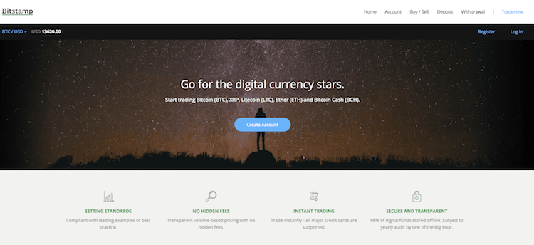 Bitstamp Homepage