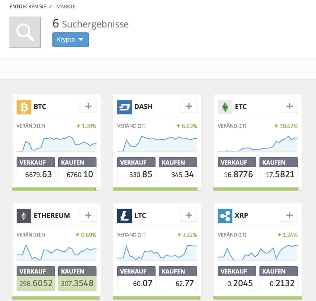 Ethereum und einige weitere digitale Währungen sind bei eToro handelbar