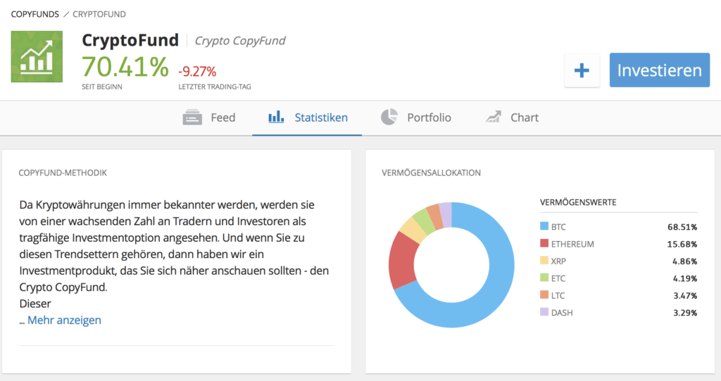 Besonders innovativ: der eToro CryptoFund