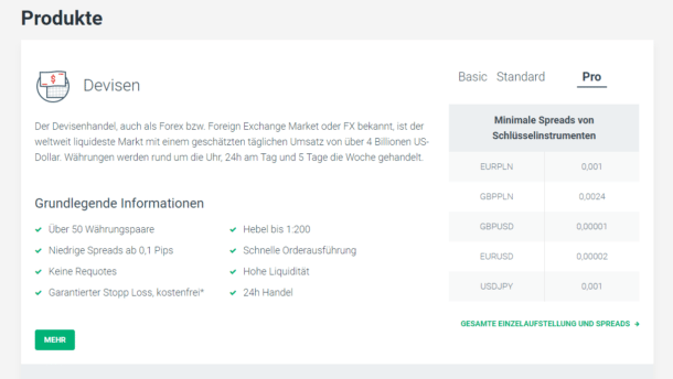 Forex Handel Lernen Tutorial Fur Anfanger 3 Kapitel - 