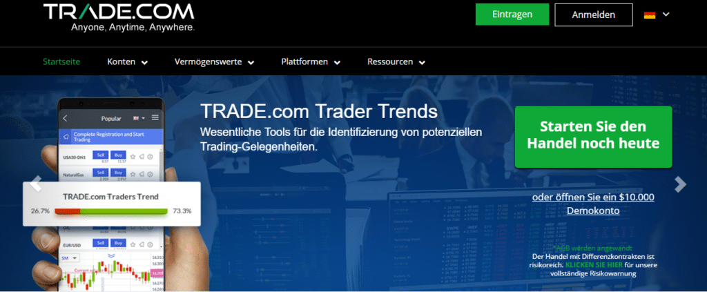 Trade.com Tools