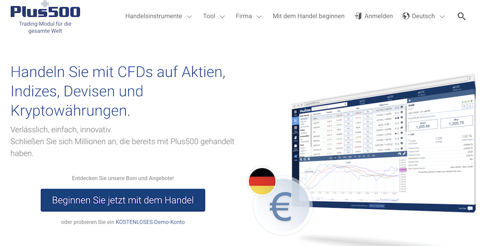 Plus500 CFD Handel auf Optionen Testsieger