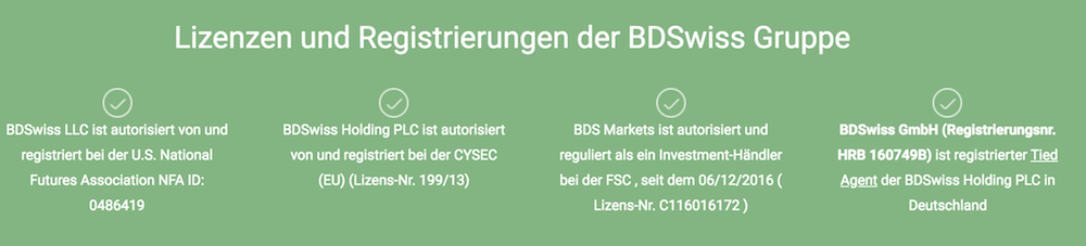 Swiss Markets Regulierung