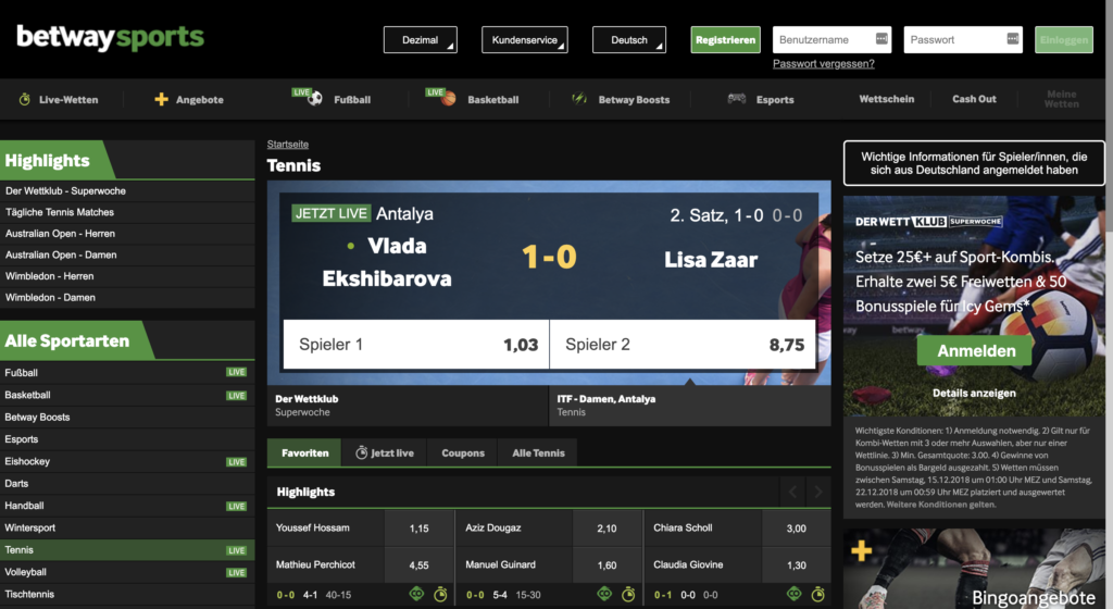 betway Tennis Wetten