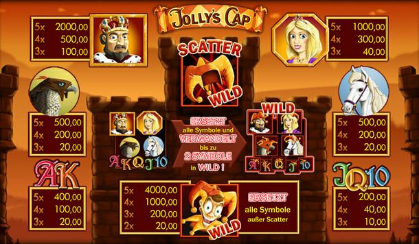 Merkur Slot Jokera Cap Spielanleitung 