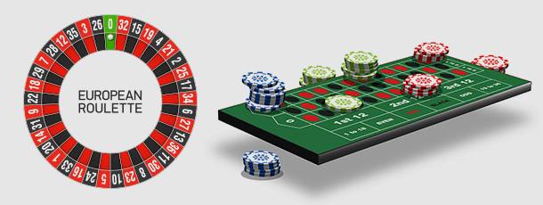 Casino ohne Anmeldung Roulette 