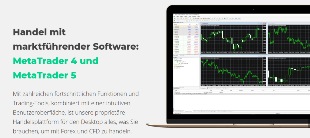 Bei EightCap traden Sie mit marktführender Software