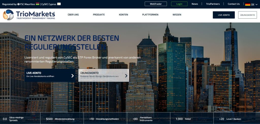 TrioMarkets Erfahrungen
