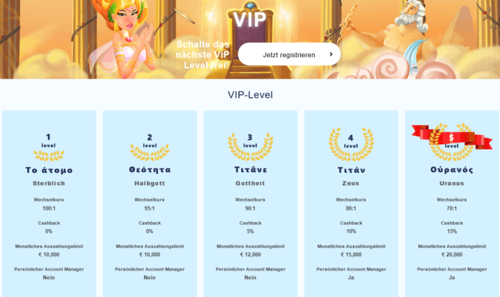 Librabet Casino VIP Casino