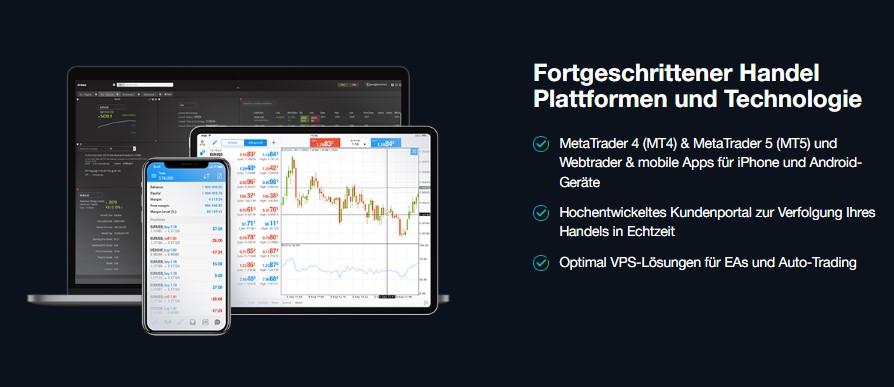 FPMarkets Plattform