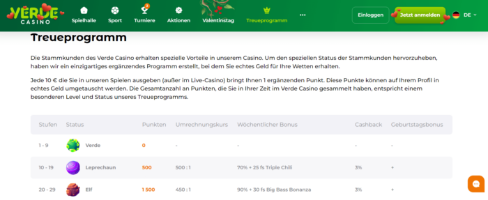 Treue- und VIP-Programm