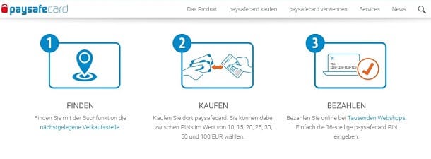 Paysafecard ermöglicht anonymes Bezahlen 