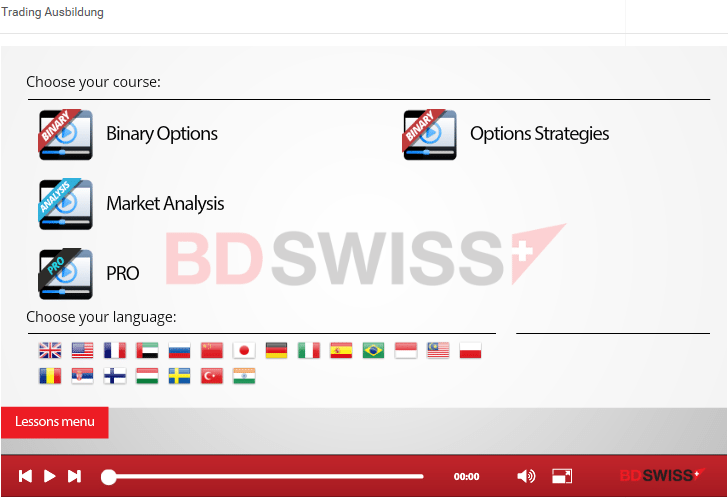 Gut informiert durch die Trading Ausbildung der BDSwiss