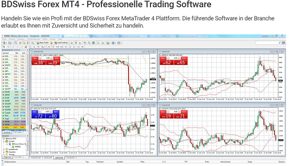 Korrelationen Forex!    Hebel Berechnen - 