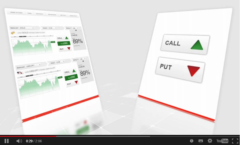 Service nutzen: Video-Tutorial zur Weiterbildung