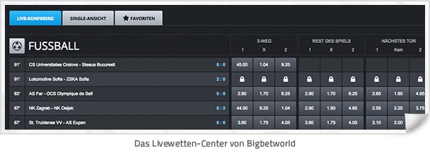 Bigbetworld_Livewetten