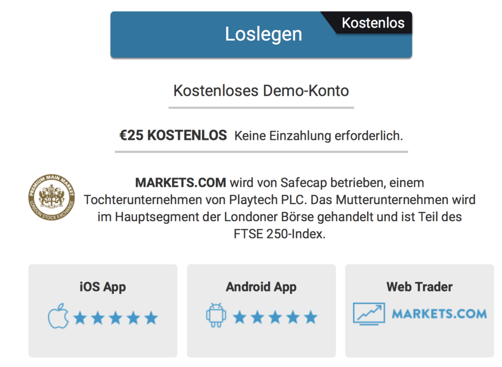 Den Handel risikofrei testen: das kostenlose Markets.com Demokonto