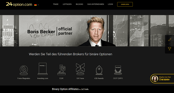 Binäre Optionen Anbieter im Test