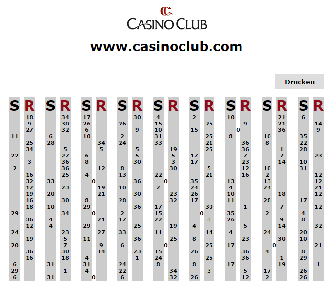 Casino Club Permanenzen gratis fortlaufend