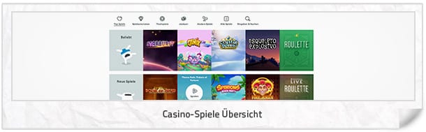 Casumo Erfahrungen Casino Spiele