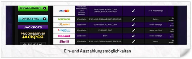 CrazyVegasCasino_Ein-Auszahlung