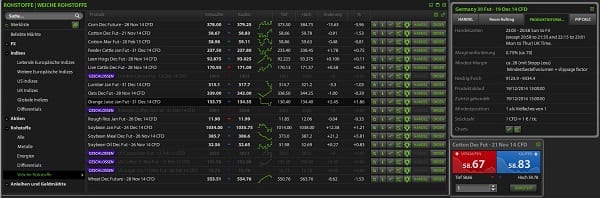 ETX Capital_Bild Handelsplattform